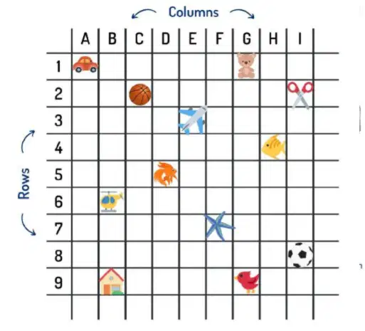 Question Image