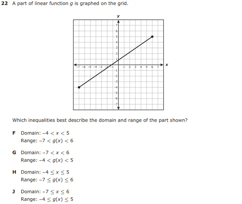 Question image