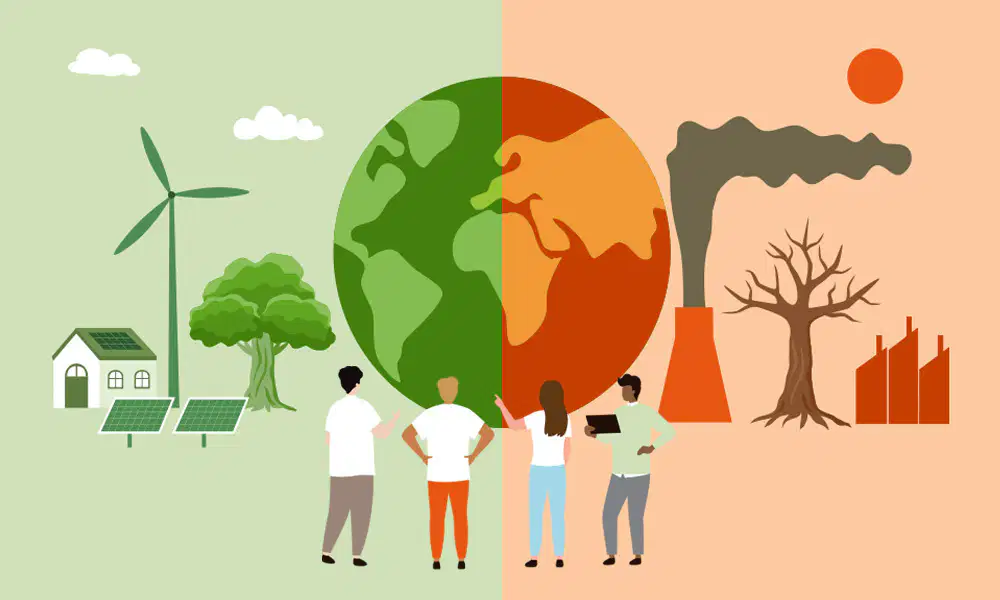 Climate Change