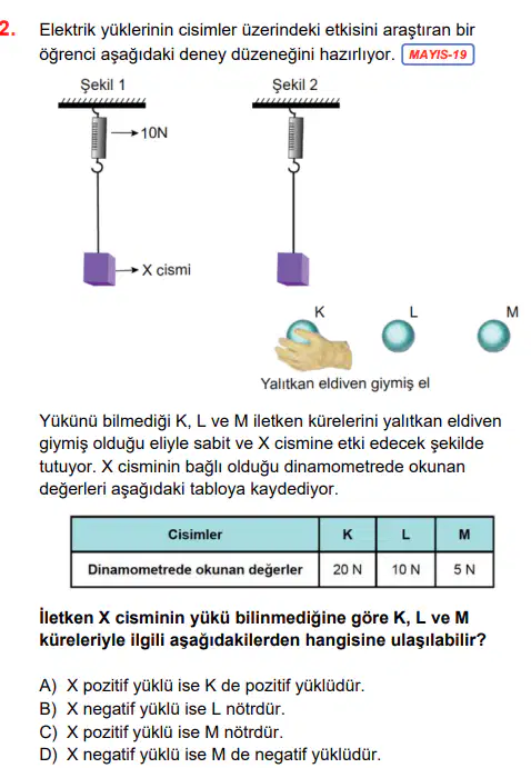 Question image