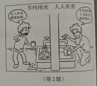 Question image