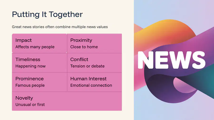 media