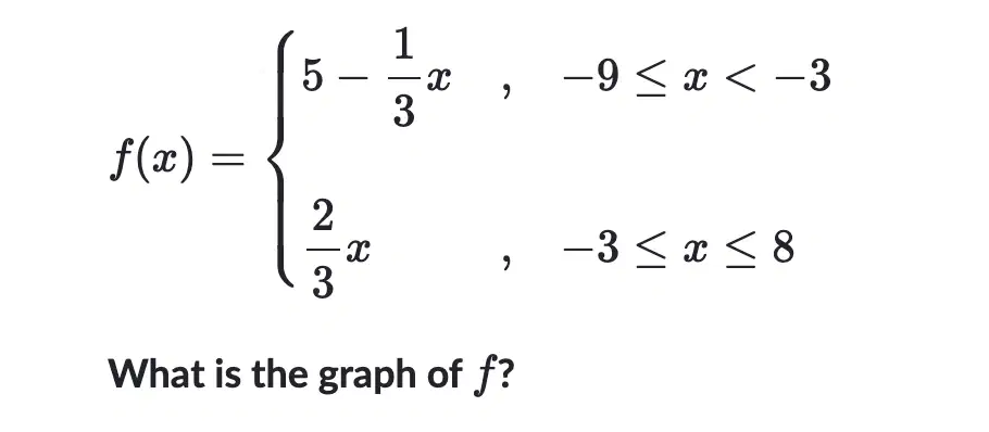 Question image