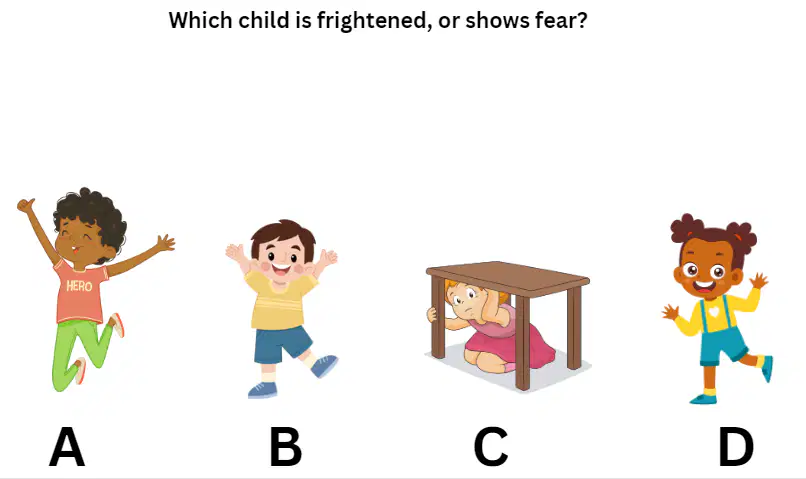 Question image
