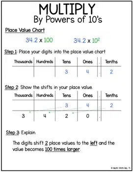 Digits Shifting Multiplying and Dividing Powers of 10
