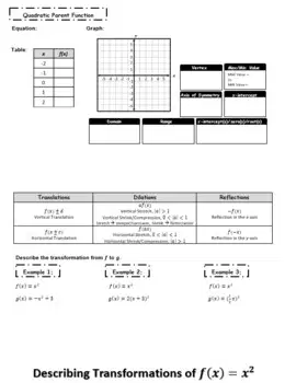 Category 4 STAAR Review Algebra 9th Grade Quiz | Wayground