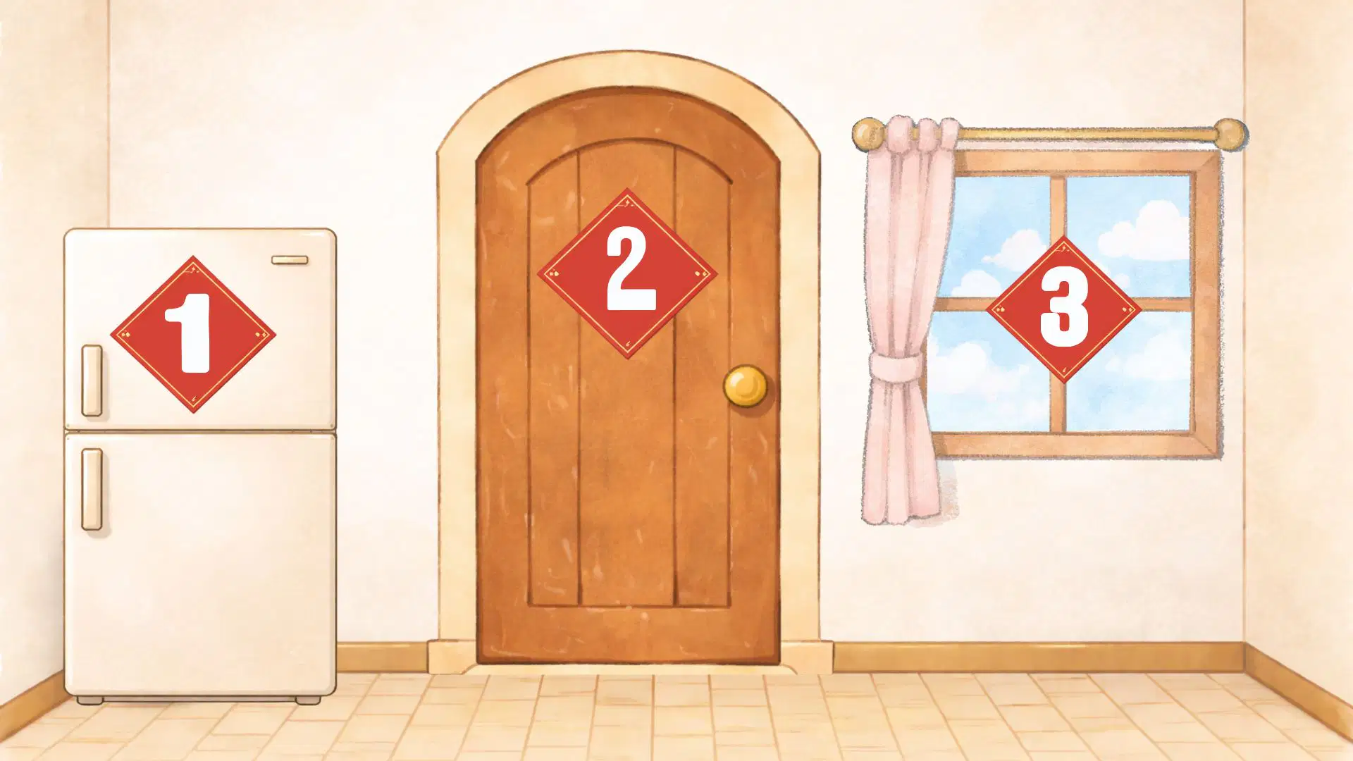 Question image