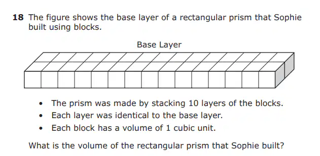 Question image