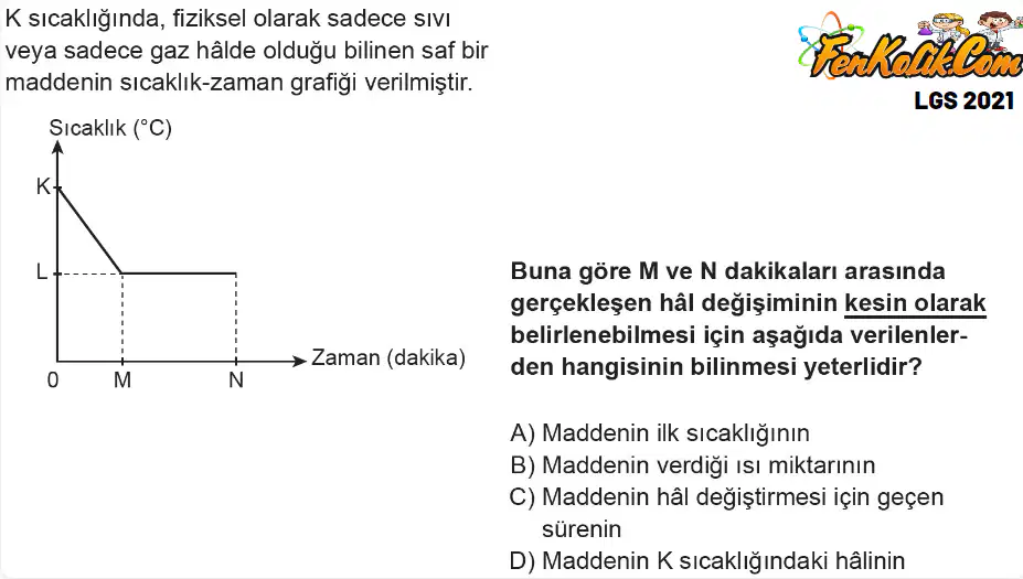 Question image