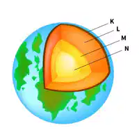 Media Image
