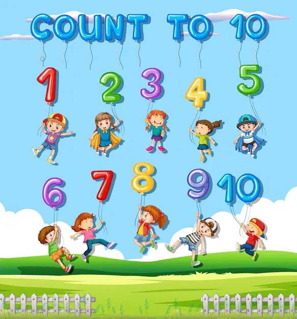 Counting Numbers 2nd Grade Quiz | Wayground