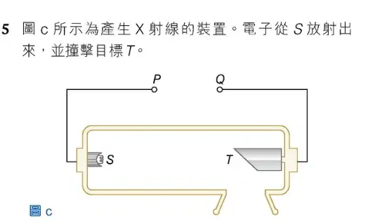 Question Image