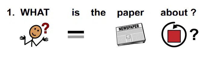 Question image