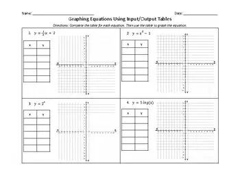 Graphing Using Tables Quiz