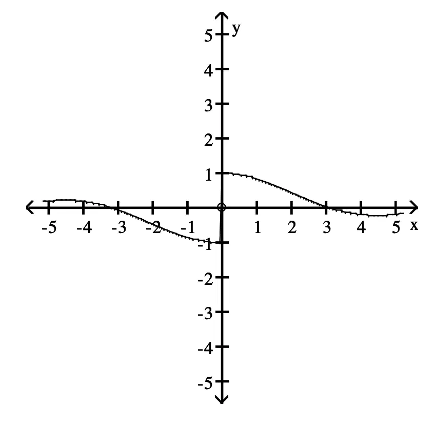 Question image