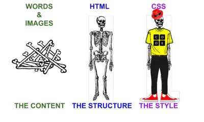media