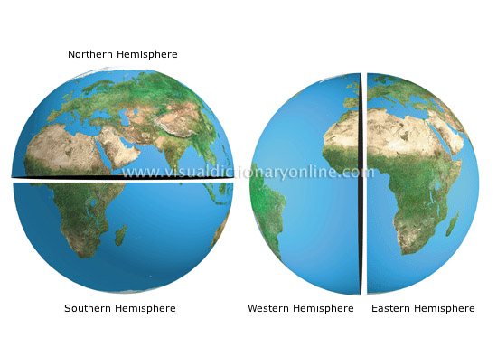 In which hemisphere is Africa located?