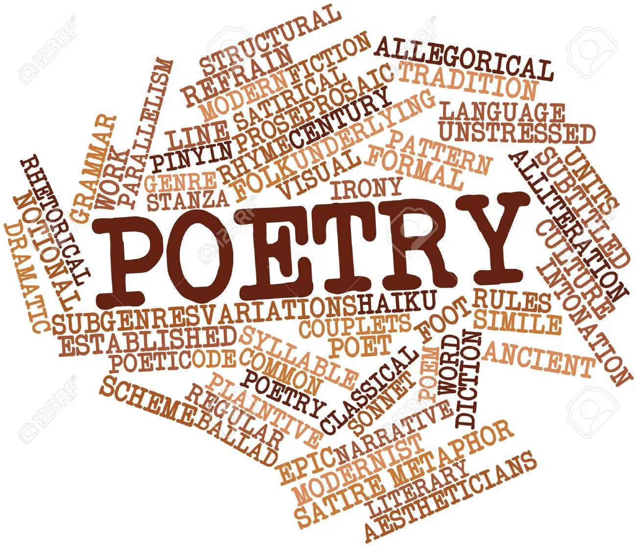 Poetic Terms Examples Quiz