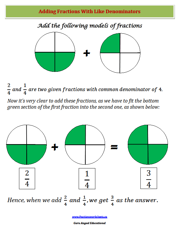 Add Fractions Basic Operations Quiz Quizizz