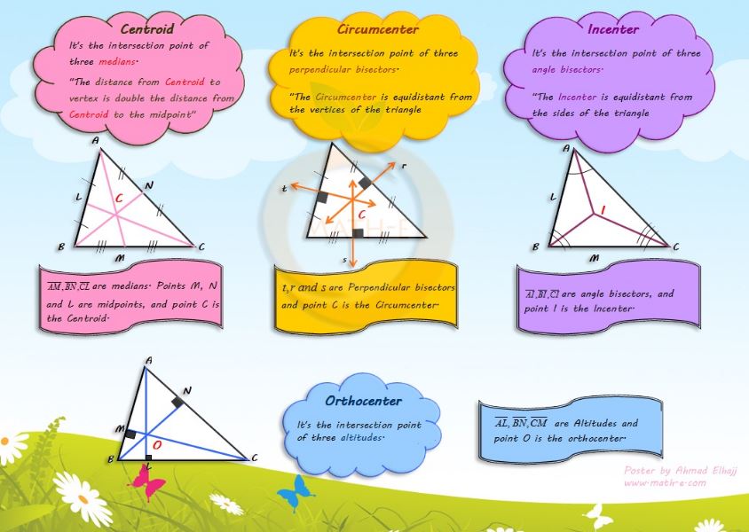 homework 5 centers of triangles review
