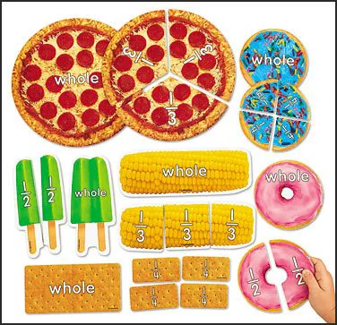 Grade 3, Chapter 8 Go Math! Review Quiz - Quizizz