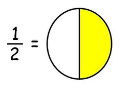 Fractions